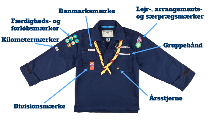 Placering af mærkerne på uniformen